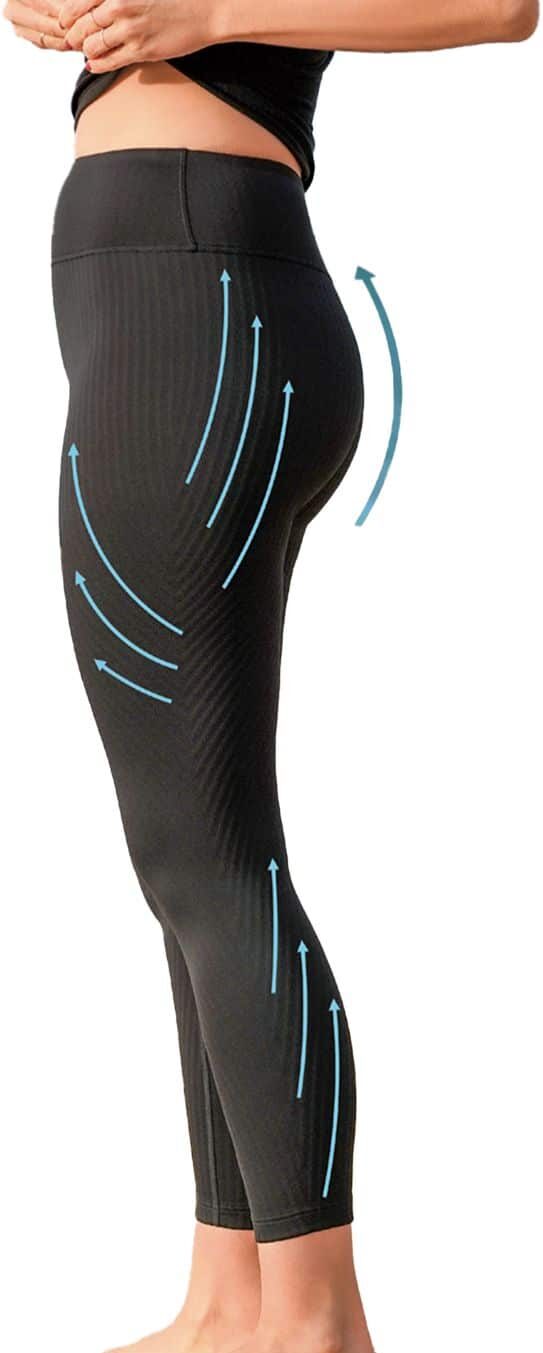 Leggins de compresión media, ayuda efectiva contra el lipedema Move One Life